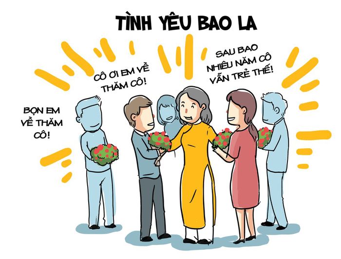 lời thơ chúc tết thầy cô hay nhất